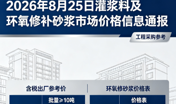 孟州2026年8月25日灌浆料及环氧修补砂浆市场价格信息通报